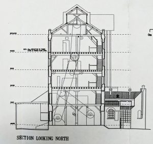 Hart's Mill, Port Adelaide, Drive Wheel Diagram.