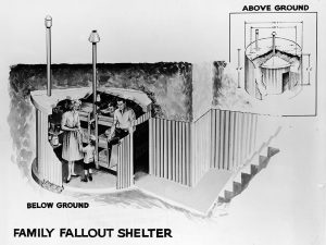 Family Fallout Shelter.